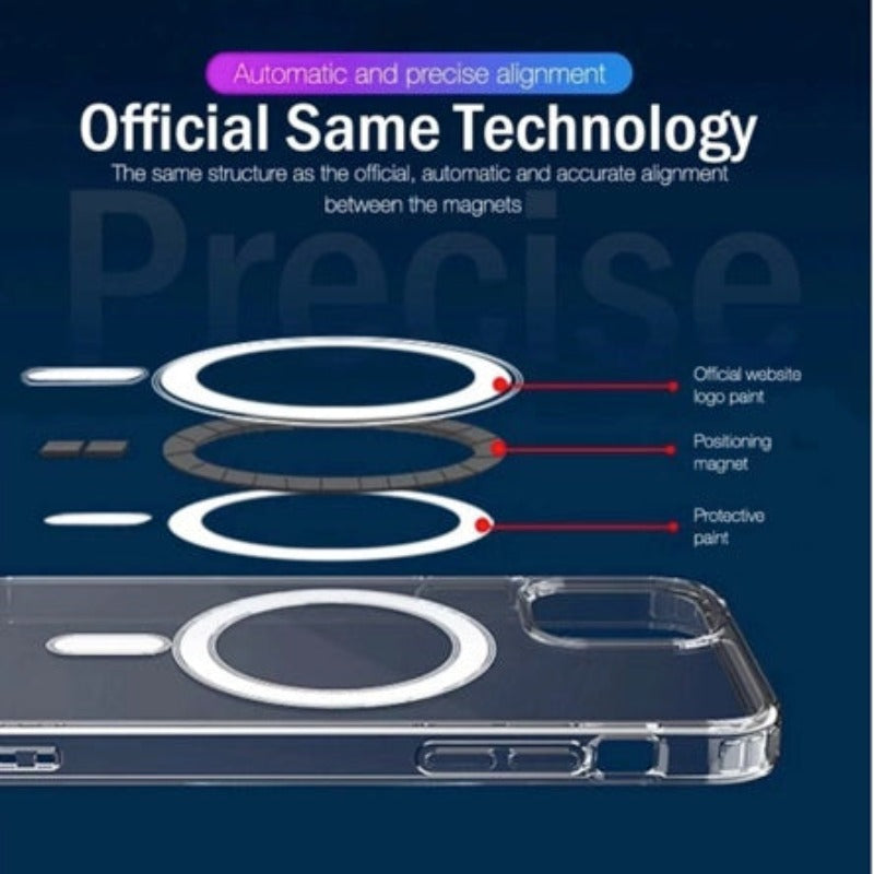 Luxury Metal Bumper For Magsafe Magnetic Wireless Charging Case For iPhone 13 12 Pro Max Transparent With Lens Protector Cover