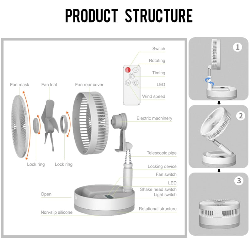 Remote Control Folding Fan
